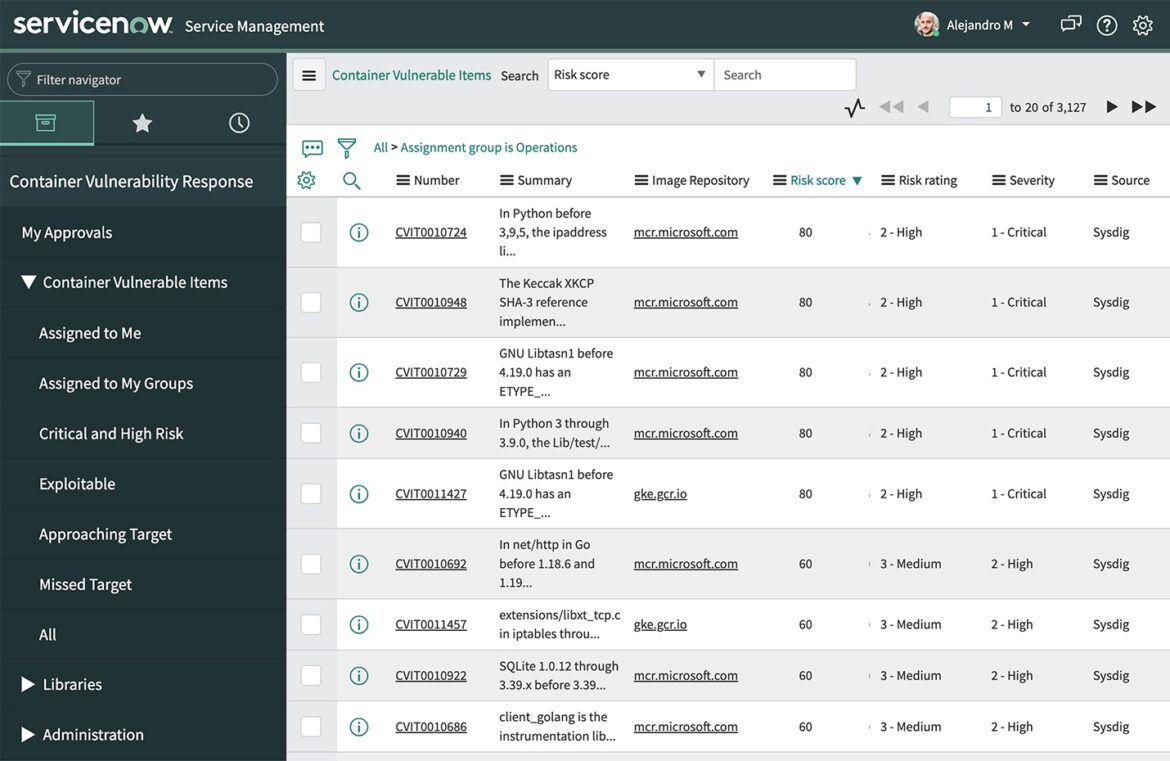 ServiceNow Integration With Service Management Software
