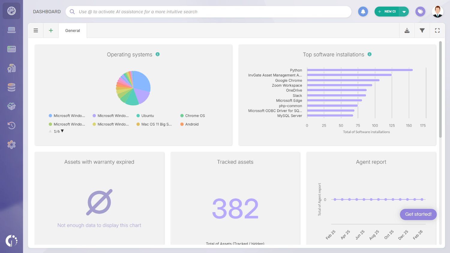 Screenshot of an IT asset inventory dashboard in InvGate Asset Management.