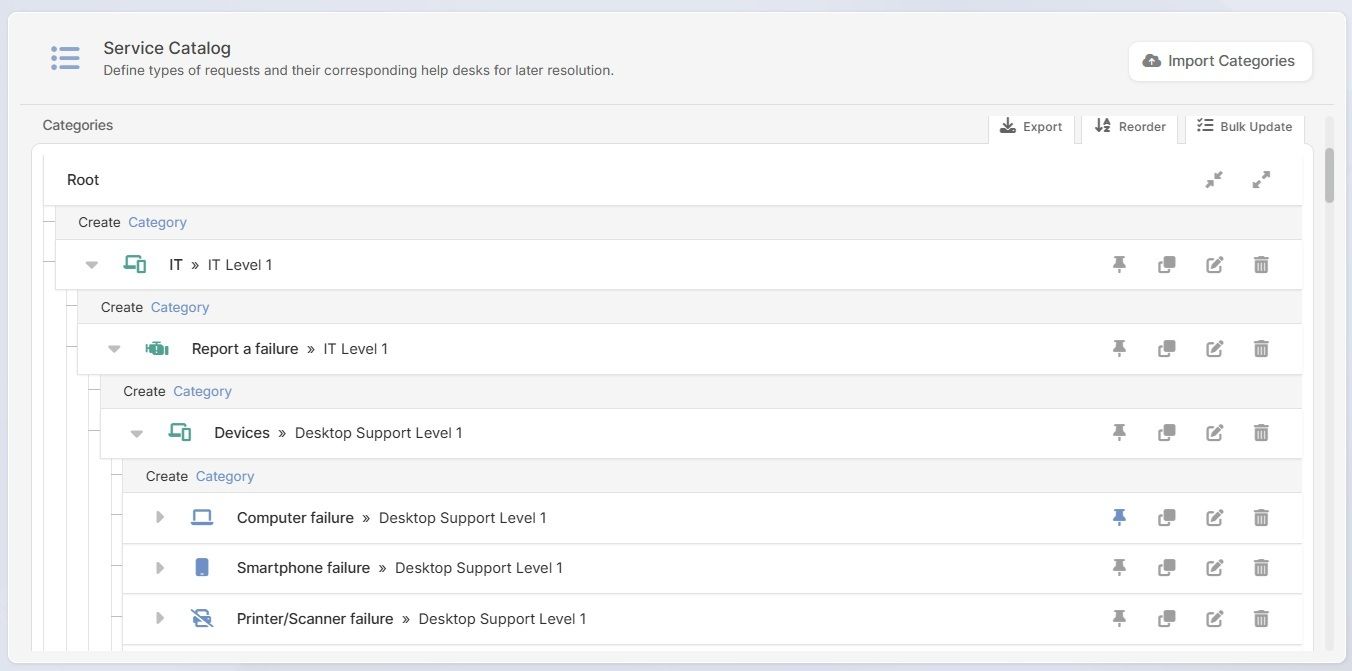 View of the service catalog with tree structure in InvGate Service Management.