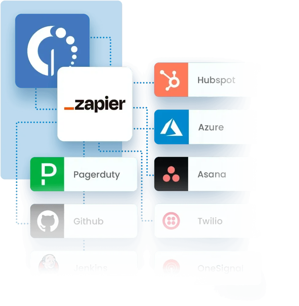 Integração do Zapier com o InvGate Service Management, permitindo conexões com ferramentas como HubSpot, Azure, Asana, PagerDuty, GitHub, Twilio, Jenkins e OneSignal.